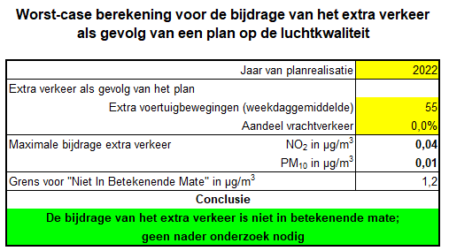 afbeelding "i_NL.IMRO.1700.BPWHOaleBouw-vas1_0013.png"