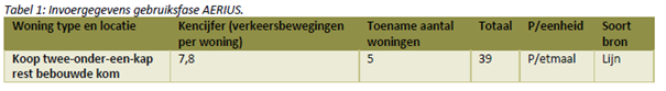 afbeelding "i_NL.IMRO.1700.BPWHOaleBouw-vas1_0018.png"