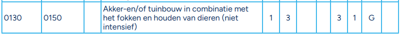 afbeelding "i_NL.IMRO.1700.TAMPHHoffmansweg6a-ont1_0010.png"