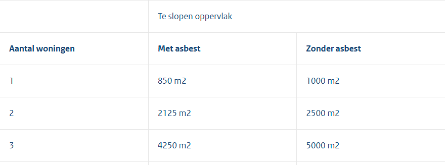 afbeelding "i_NL.IMRO.1700.TAMPHNienhkHamflr6-vas1_0019.png"