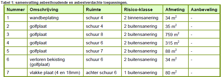 afbeelding "i_NL.IMRO.1700.TAMPHNienhkHamflr6-vas1_0021.png"