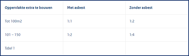 afbeelding "i_NL.IMRO.1700.TAMPHSlenke9-vas1_0015.png"