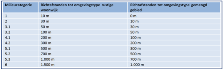 afbeelding "i_NL.IMRO.1700.TAMPHSlenke9-vas1_0016.png"