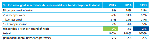 afbeelding "i_NL.IMRO.1701.0000BP000000000577-0003_0003.png"