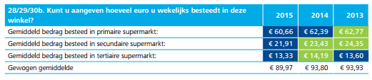afbeelding "i_NL.IMRO.1701.0000BP000000000577-0003_0006.png"
