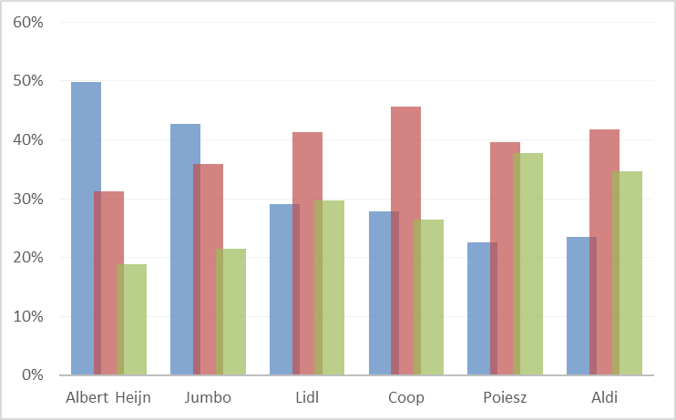 afbeelding "i_NL.IMRO.1701.0000BP000000000577-0003_0007.png"