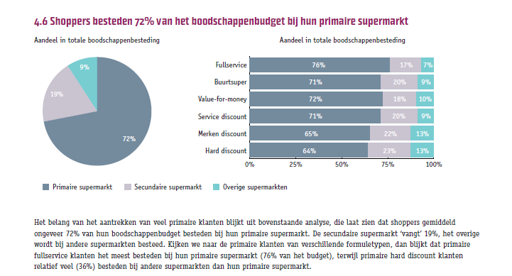 afbeelding "i_NL.IMRO.1701.0000BP000000000577-0003_0008.png"