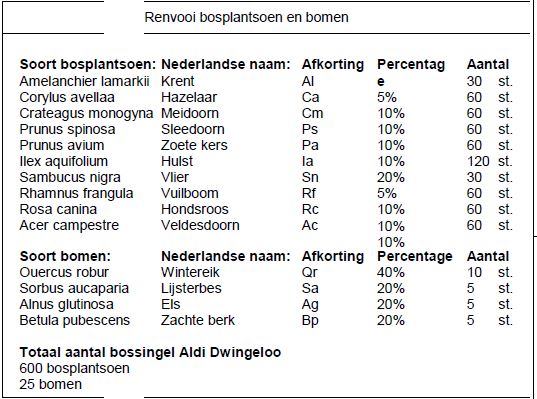 afbeelding "i_NL.IMRO.1701.0000BP000000000577-0003_0015.jpg"