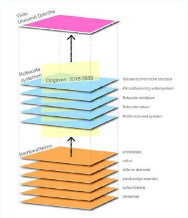 afbeelding "i_NL.IMRO.1701.509PHOudWillemswg5-0002_0013.png"
