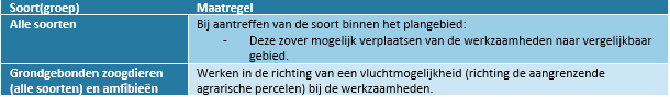 afbeelding "i_NL.IMRO.1701.509PHZLeggeloo49-0002_0015.png"