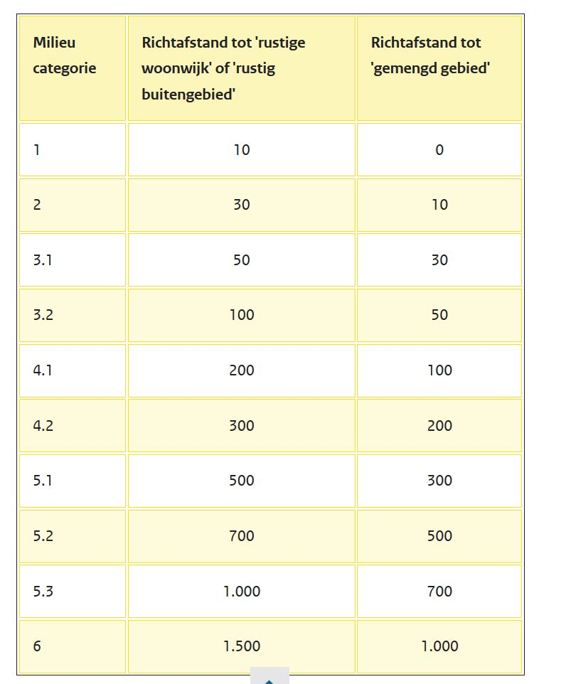 afbeelding "i_NL.IMRO.1701.509PHZNwlandWapse-0003_0011.png"
