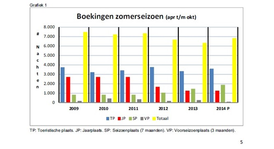 afbeelding "i_NL.IMRO.1701.509PHZOldeBargenDW-0003_0005.png"