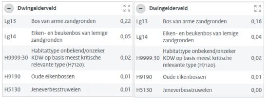 afbeelding "i_NL.IMRO.1701.509PHZOldeBargenDW-0003_0020.jpg"