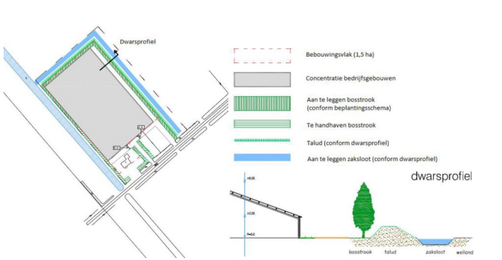 afbeelding "i_NL.IMRO.1701.509TAMPolderweg1-0002_0003.png"