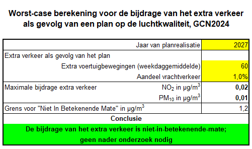 afbeelding "i_NL.IMRO.1701.509TAMVHelomaweg2a-0002_0010.png"