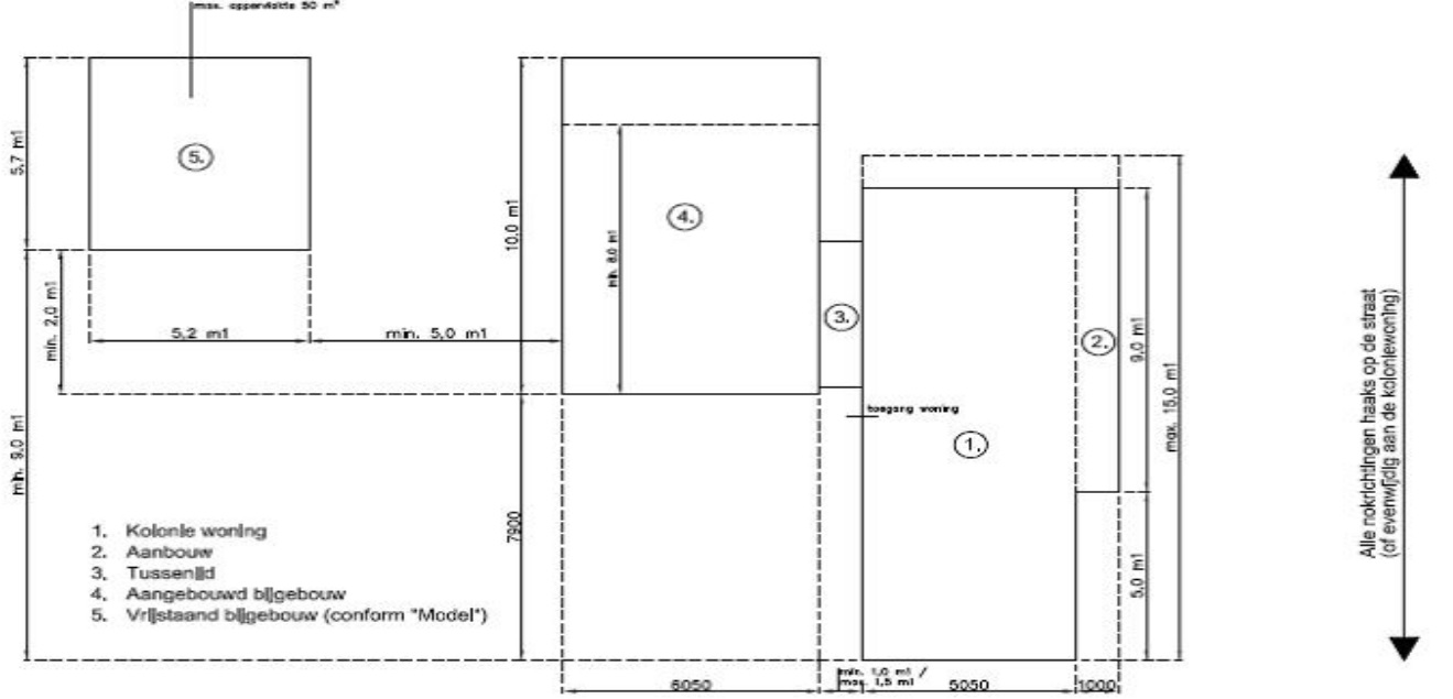 afbeelding "i_NL.IMRO.1701.527TAMHooiweg-0002_0003.jpg"