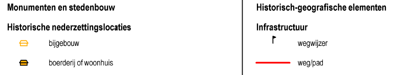 afbeelding "i_NL.IMRO.1701.527TAMHooiweg-0002_0010.png"