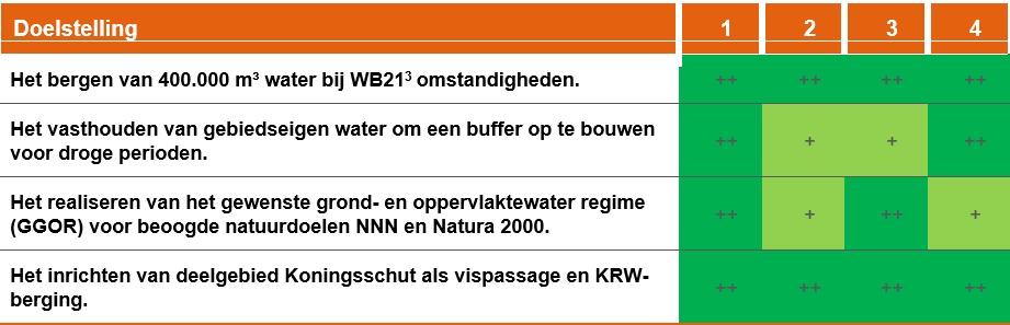 afbeelding "i_NL.IMRO.1701.579PHOotmaanlandUF-0003_0006.png"