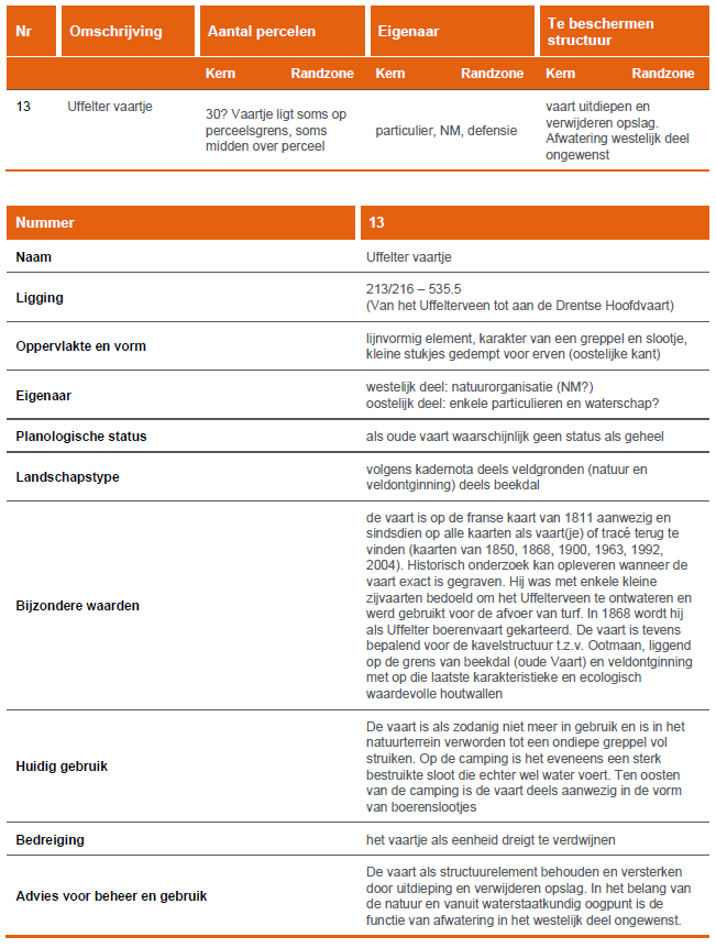 afbeelding "i_NL.IMRO.1701.579PHOotmaanlandUF-0003_0016.png"