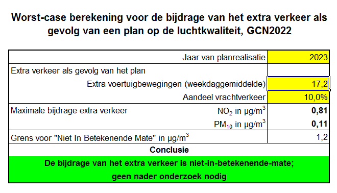 afbeelding "i_NL.IMRO.1701.UFFWPDorpsstraat15-0002_0009.png"