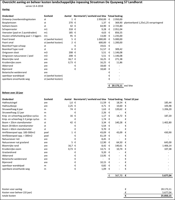afbeelding "i_NL.IMRO.1702.8BPdequayweg57-VA01_0006.png"