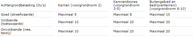 afbeelding "i_NL.IMRO.1702.8BPdequayweg57-VA01_0013.png"