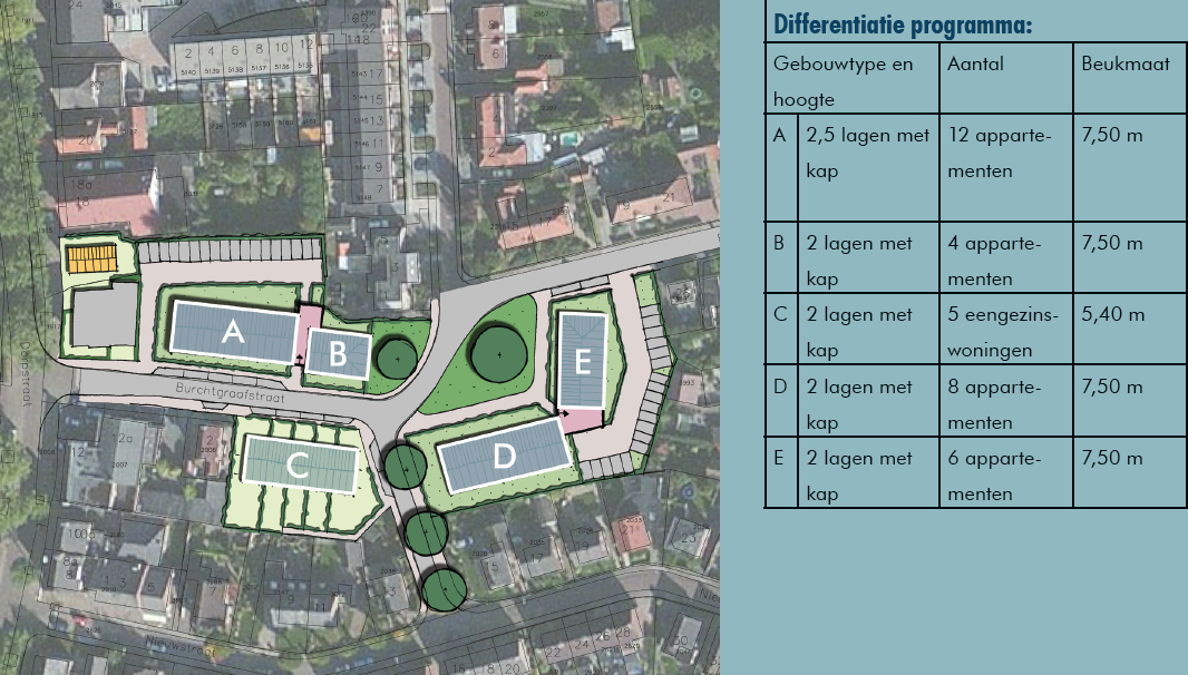 afbeelding "i_NL.IMRO.1705.134-VG01_0008.png"
