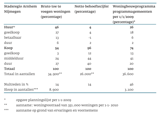 afbeelding "i_NL.IMRO.1705.198-VG01_0011.png"