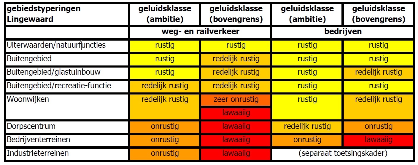 afbeelding "i_NL.IMRO.1705.206-VG01_0030.jpg"