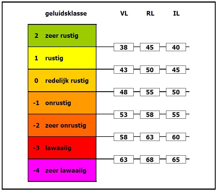 afbeelding "i_NL.IMRO.1705.206-VG01_0031.jpg"