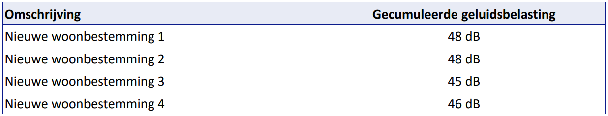 afbeelding "i_NL.IMRO.1705.213-VG01_0016.png"