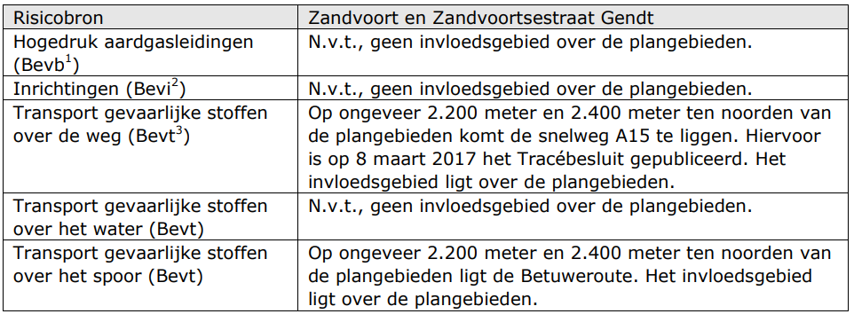 afbeelding "i_NL.IMRO.1705.213-VG01_0018.png"