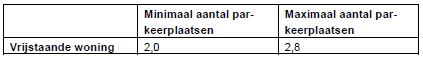 afbeelding "i_NL.IMRO.1705.234-VG01_0014.png"