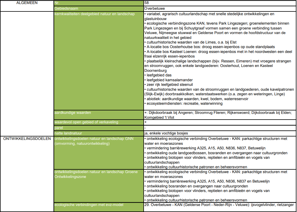 afbeelding "i_NL.IMRO.1705.237-VG01_0010.png"