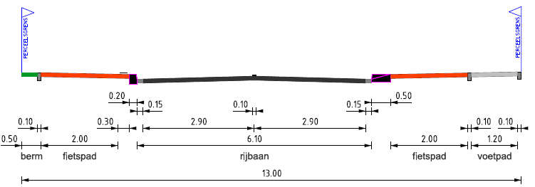 afbeelding "i_NL.IMRO.1705.252-VG01_0010.png"