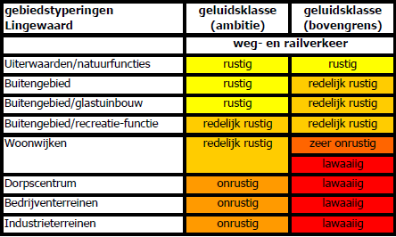 afbeelding "i_NL.IMRO.1705.252-VG01_0039.png"