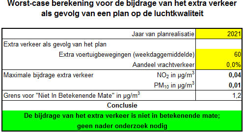 afbeelding "i_NL.IMRO.1705.265-VG01_0017.png"
