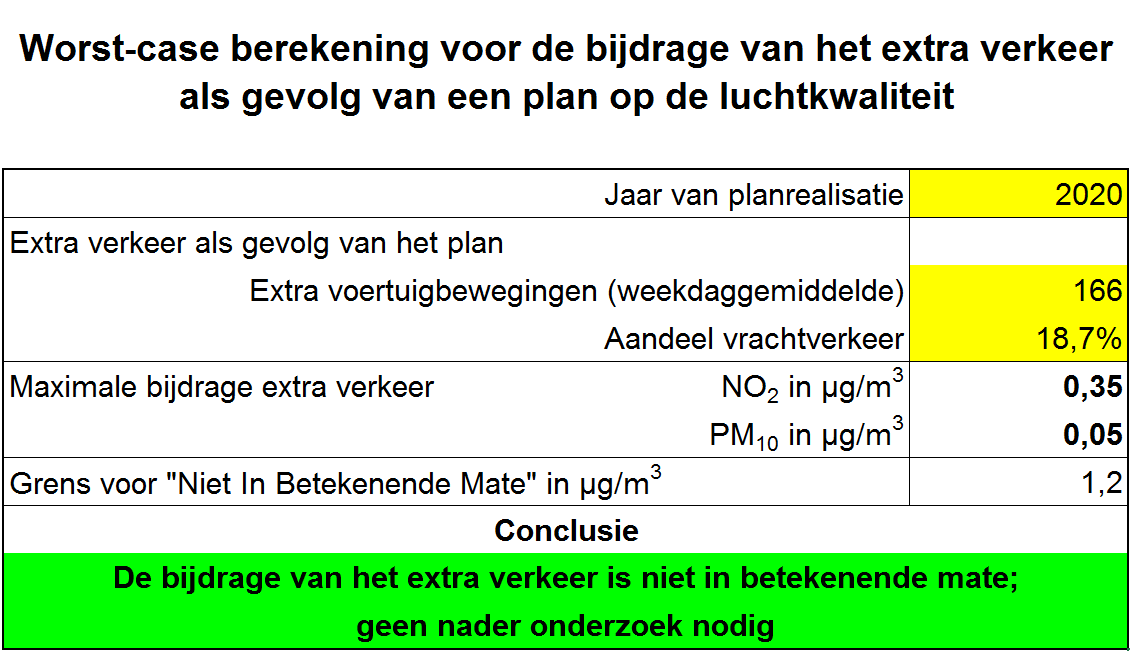 afbeelding "i_NL.IMRO.1705.270-ON01_0017.png"