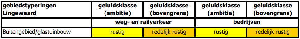 afbeelding "i_NL.IMRO.1705.270-VG01_0017.png"