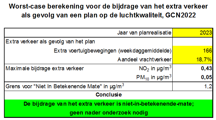 afbeelding "i_NL.IMRO.1705.270-VG01_0020.png"
