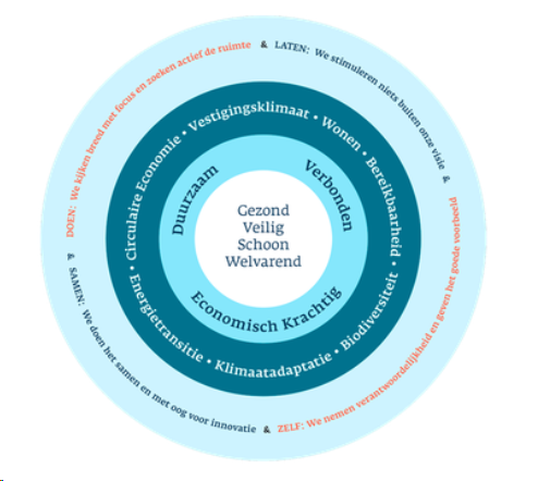 afbeelding "i_NL.IMRO.1705.291-VG01_0004.png"