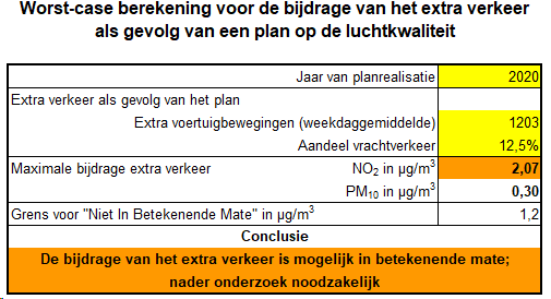 afbeelding "i_NL.IMRO.1705.291-VG01_0012.png"