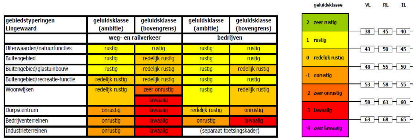 afbeelding "i_NL.IMRO.1705.293-VG01_0006.png"