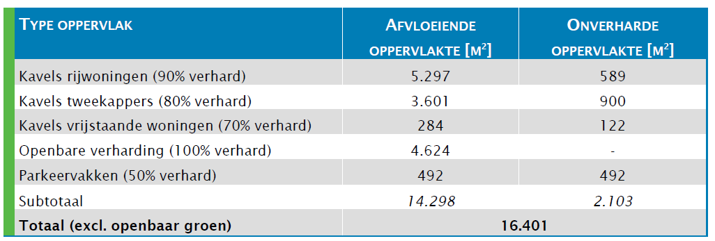 afbeelding "i_NL.IMRO.1705.315-VG01_0010.png"