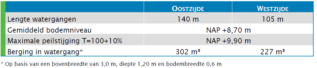 afbeelding "i_NL.IMRO.1705.315-VG01_0012.png"