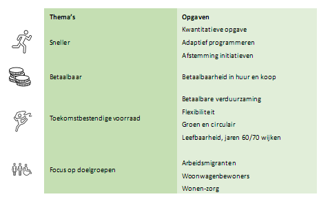 afbeelding "i_NL.IMRO.1705.318-VG01_0008.png"