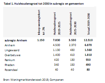 afbeelding "i_NL.IMRO.1705.318-VG01_0009.png"
