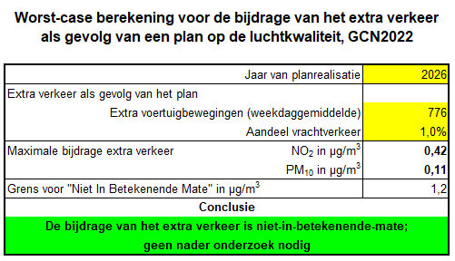 afbeelding "i_NL.IMRO.1705.321-VG01_0008.png"