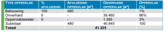 afbeelding "i_NL.IMRO.1705.321-VG01_0011.png"