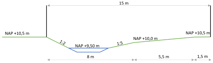 afbeelding "i_NL.IMRO.1705.321-VG01_0015.png"